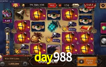 Security Systems day988